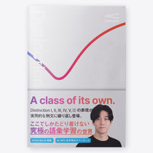 画像をギャラリービューアに読み込む, 英単語帳 Distinction 6