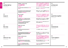 画像をギャラリービューアに読み込む, 英単語帳 Distinction 6