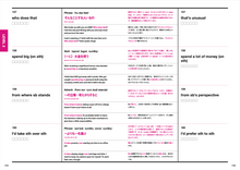 画像をギャラリービューアに読み込む, 英単語帳 Distinction 6