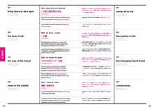 画像をギャラリービューアに読み込む, 英単語帳 Distinction 6