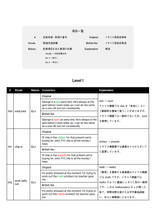 画像をギャラリービューアに読み込む, Distinction 2 - British Audio【イギリス英語版音声】【変換表付き】