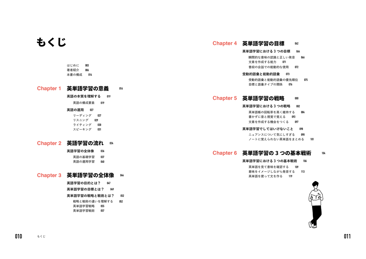 英単語学習本 VOCABULARIST – Atsueigo