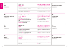 画像をギャラリービューアに読み込む, 英単語帳 Distinction 3