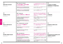 画像をギャラリービューアに読み込む, 英単語帳 Distinction 4