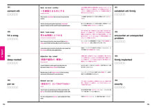 画像をギャラリービューアに読み込む, 英単語帳 Distinction 4