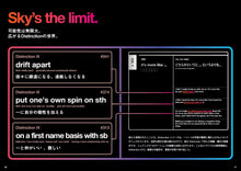 画像をギャラリービューアに読み込む, 構文集 Distinction Structures