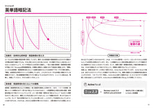 画像をギャラリービューアに読み込む, 英単語帳 Distinction 5