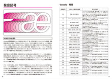 画像をギャラリービューアに読み込む, 英単語帳 Distinction 5