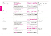 画像をギャラリービューアに読み込む, 英単語帳 Distinction 5