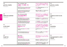 画像をギャラリービューアに読み込む, 英単語帳 Distinction 5