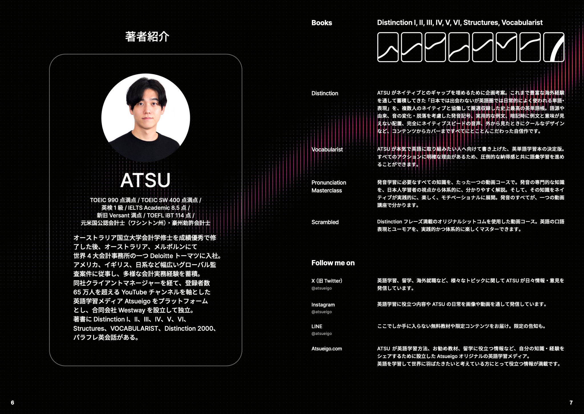 英単語帳 Distinction 6 – Atsueigo 英単語帳 Distinction 6 – Atsueigo