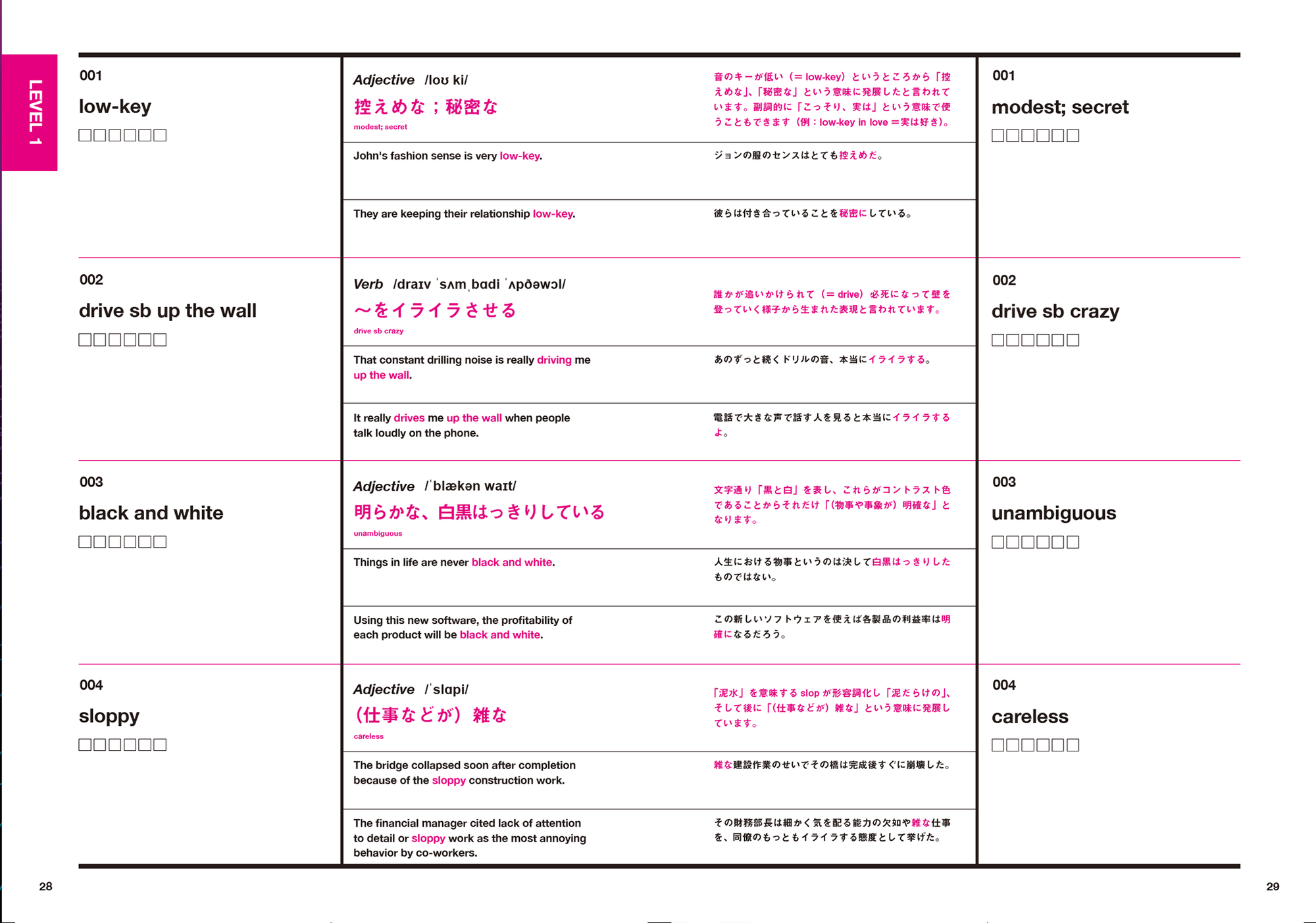 英単語帳 Distinction 1 – Atsueigo