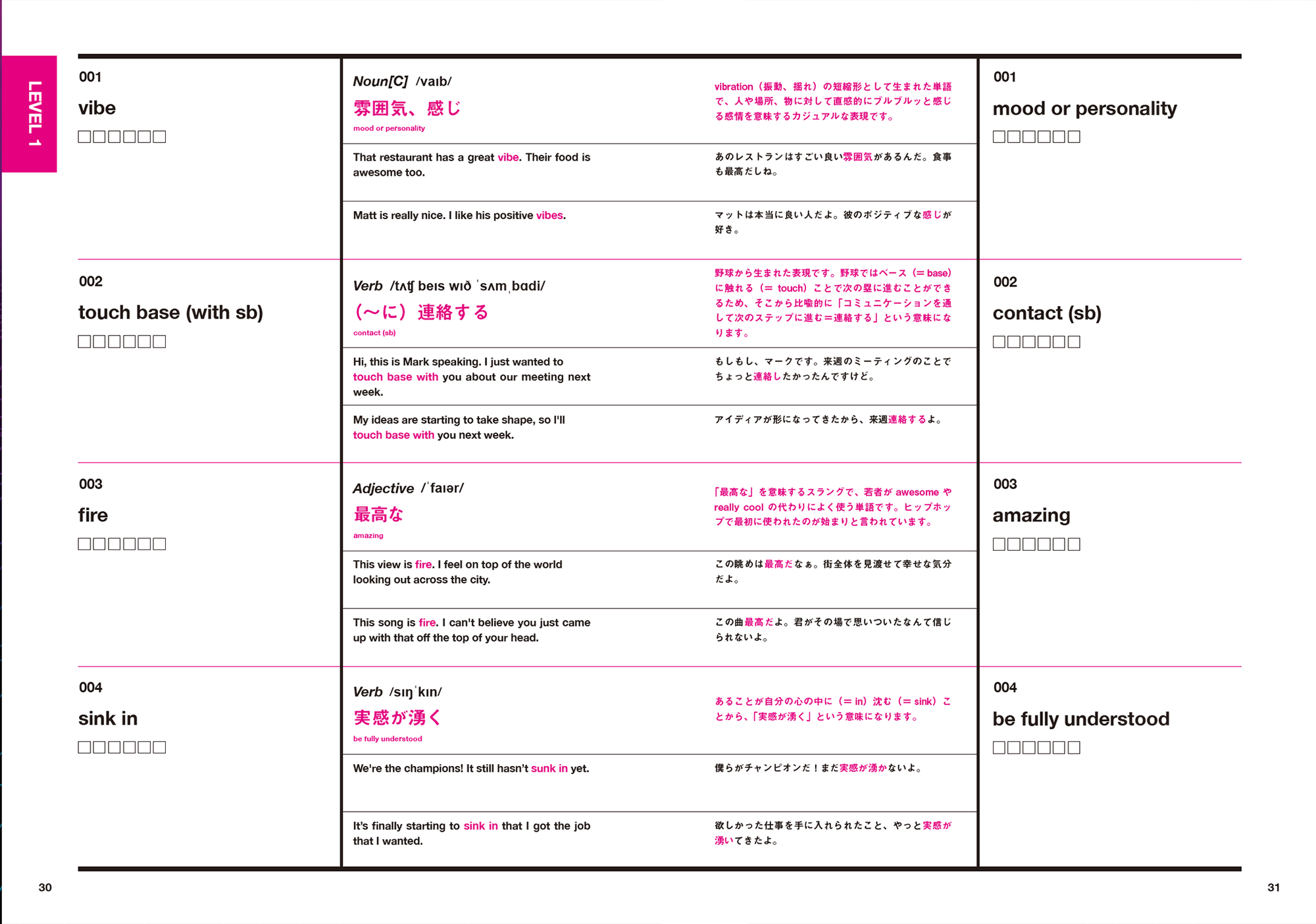 英単語帳 Distinction 3 – Atsueigo 英単語帳 Distinction 3 – Atsueigo