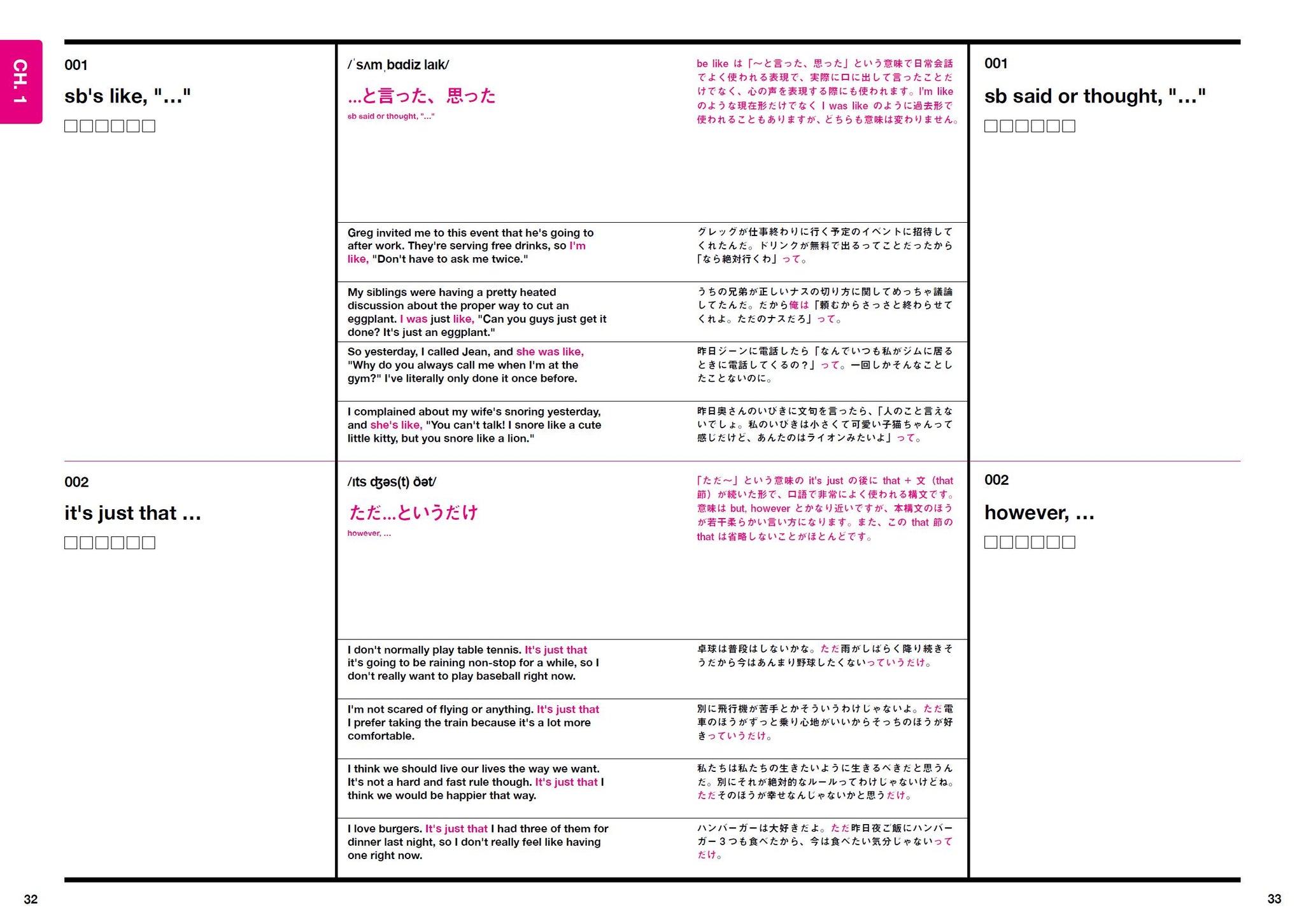 構文集 Distinction Structures – Atsueigo