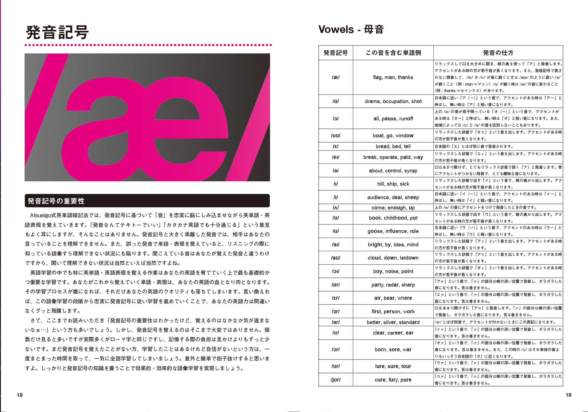 英単語帳 Distinction 3 – Atsueigo 英単語帳 Distinction 3 – Atsueigo