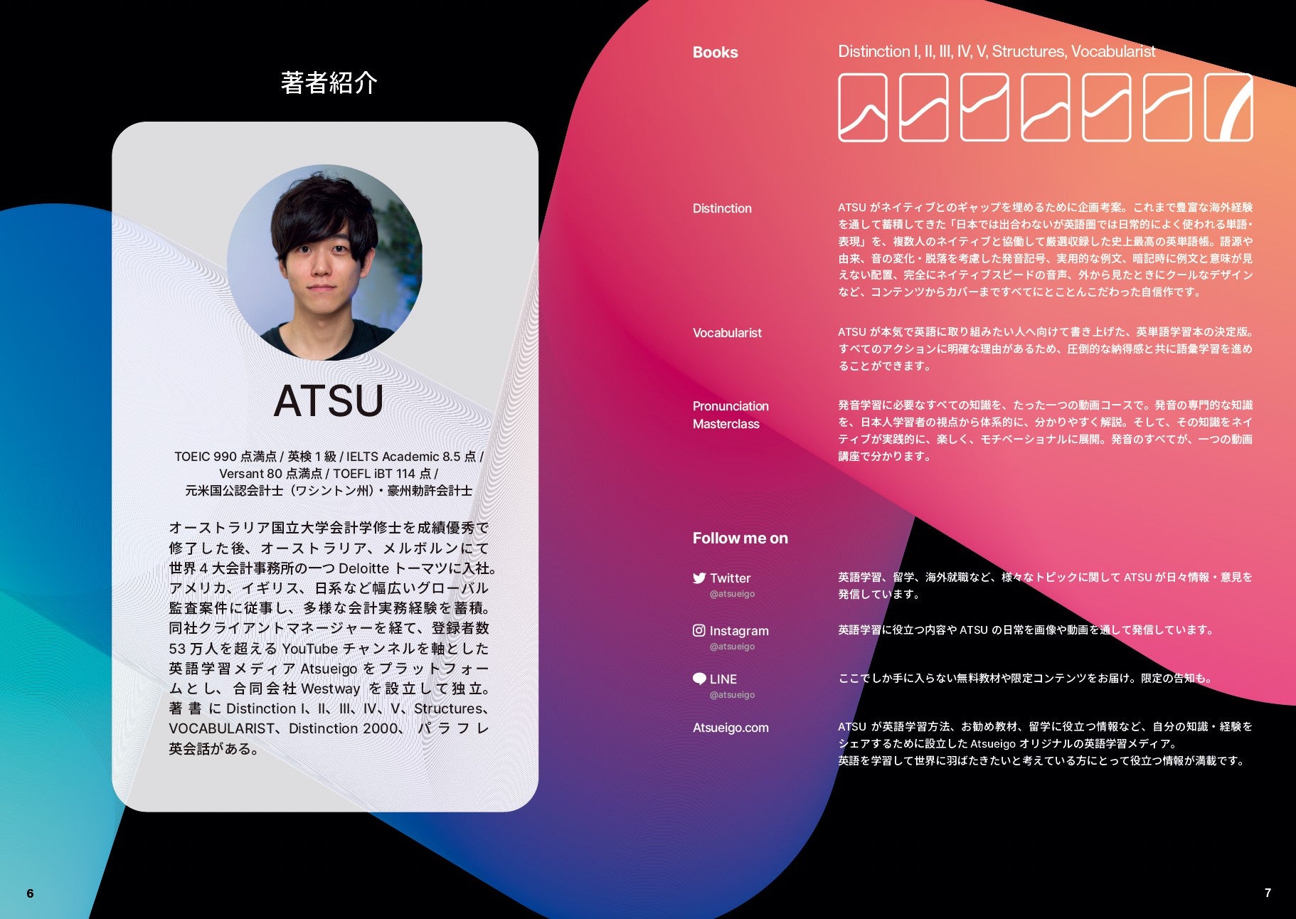 ATSUEIGO Distinction Vocabularist - 参考書