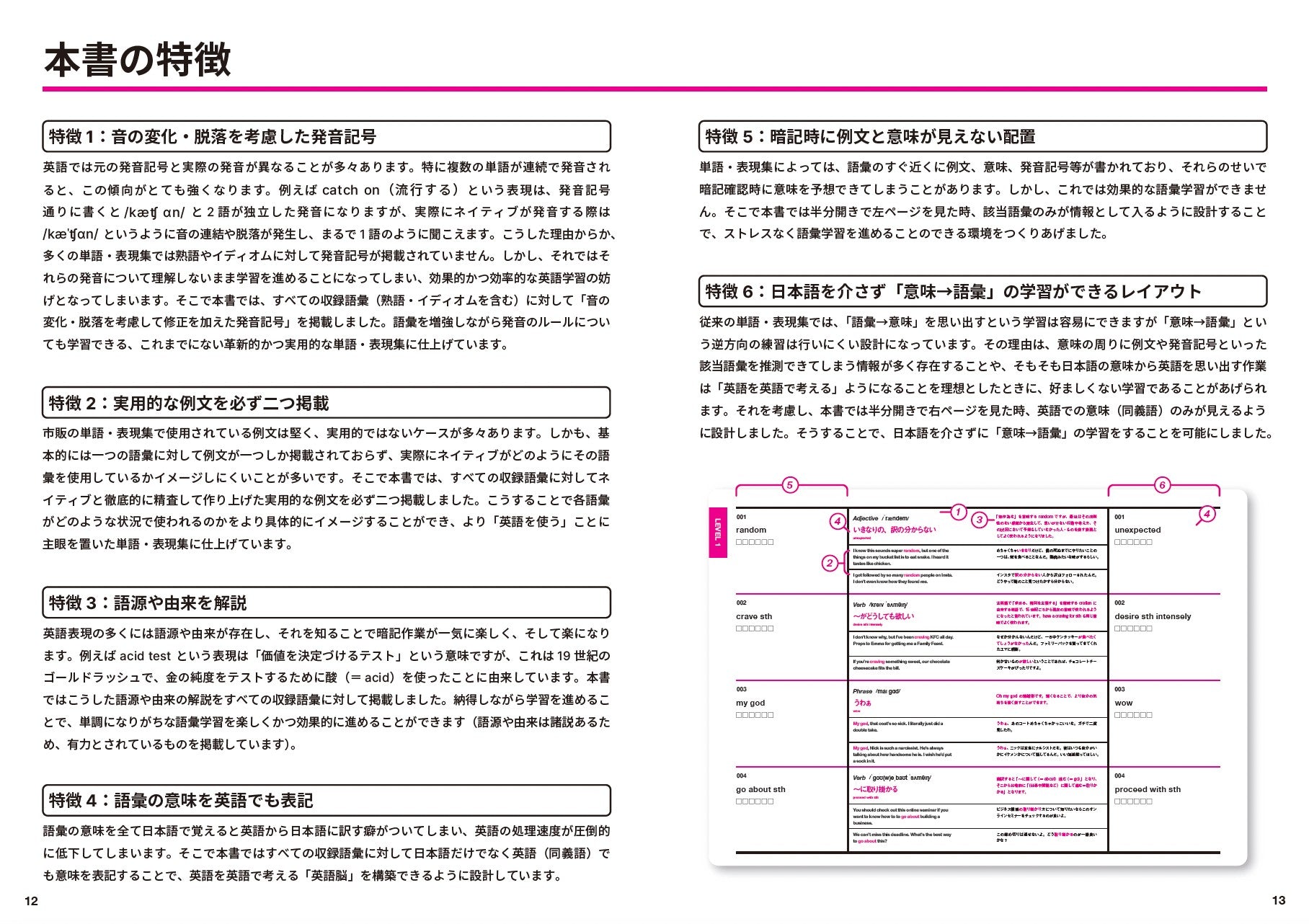 英単語帳 Distinction 5（期間限定 送料無料）